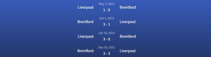 Đối đầu Liverpool vs Brentford